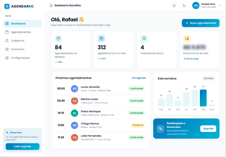 Dashboard do AGENDARME com indicadores do negócio